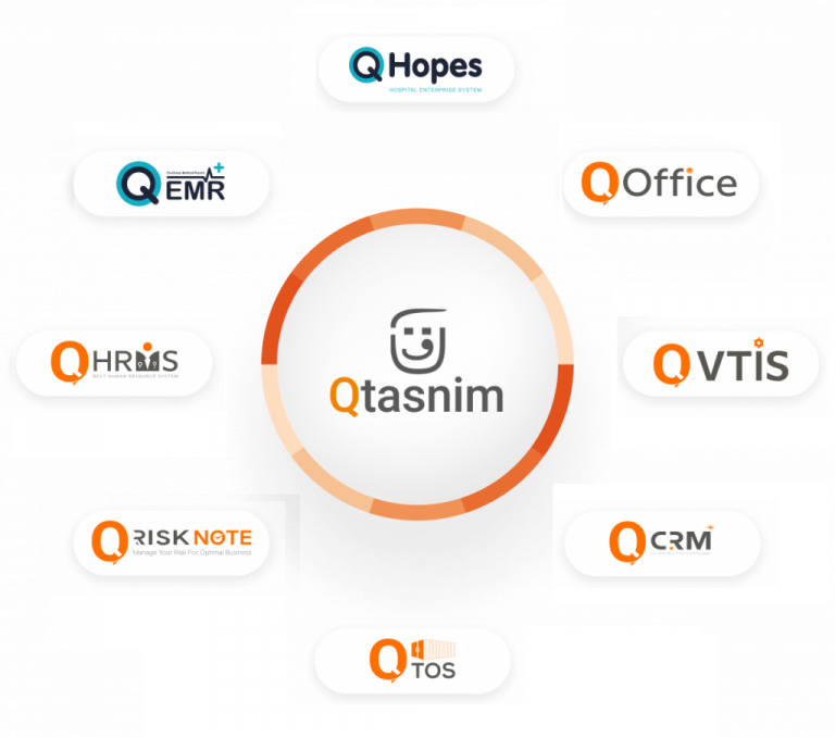 Rekomendasi Perusahaan Konsultan IT Bandung