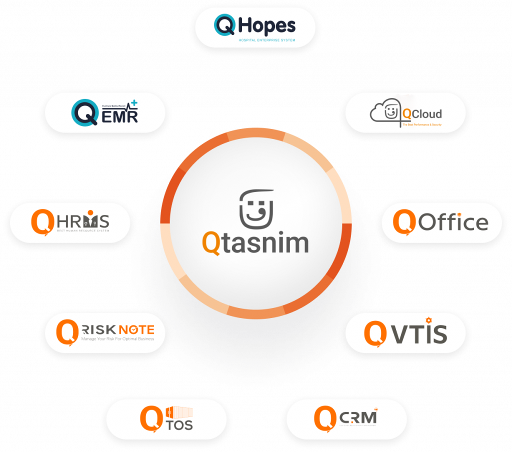 produk-qtasnim